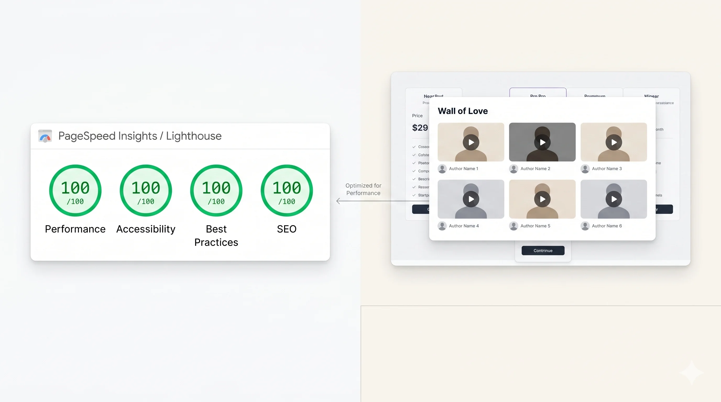 Embed anywhere, zero PageSpeed cost